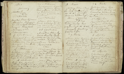 Katholiek Doop- en Trouwboek Culemborg 1788-1812//