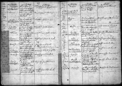 DTB Zwaag 5. Katholieke doop- en trouwinschrijvingen, 1708-1811./86/