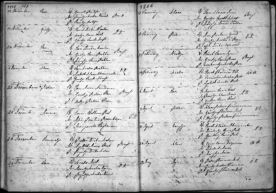 DTB Wervershoof 3. Katholieke doop- en trouwinschrijvingen, 1765-1812./137/