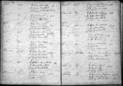 DTB Wervershoof 3. Katholieke doop- en trouwinschrijvingen, 1765-1812./127/