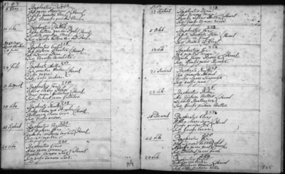 DTB Obdam 7. Katholieke doopinschrijvingen, 1763-1812./105/