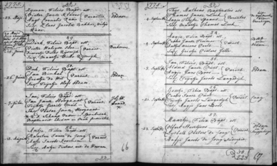 DTB Obdam 7. Katholieke doopinschrijvingen, 1763-1812./67/