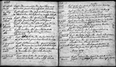DTB Obdam 6. Katholieke doopinschrijvingen, 1707-1763./214/