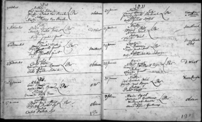 DTB Obdam 7. Katholieke doopinschrijvingen, 1763-1812./193/