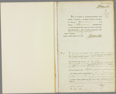 Index op het geboorteregister van de gemeente Ridderkerk, 1865-1866//