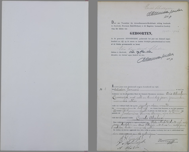 Index op het geboorteregister van de gemeente Ridderkerk, 1905-1906//