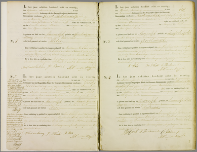 Index op het geboorteregister van de gemeente Ridderkerk, 1848-1850//