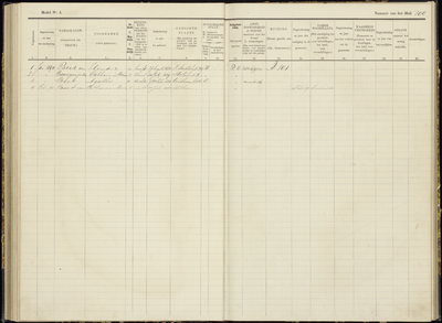 Bevolkingsregister Uithoorn, 1890-1900//