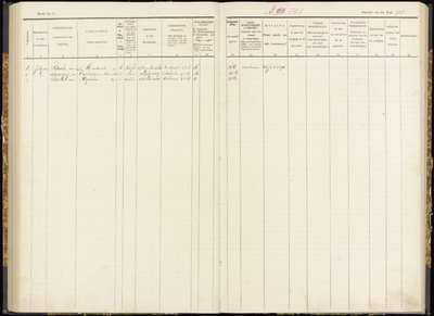 Bevolkingsregister Uithoorn, 1883-1890//