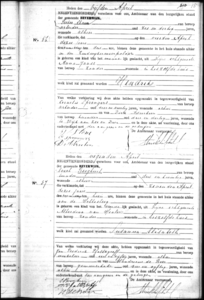 Geboorteakten van de gemeente Beverwijk, 1900//