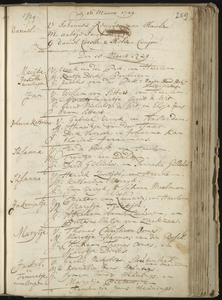 Doopboek van de Nederlands Hervormde gemeente te Haarlem, 1726-1730//