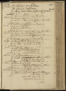 Doopboek van de Nederlands Hervormde gemeente te Haarlem, 1731-1736//