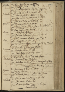 Doopboek van de Nederlands Hervormde gemeente te Haarlem, 1731-1736//