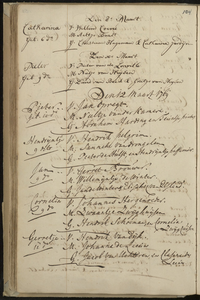 Doopboek van de Nederlands Hervormde gemeente te Haarlem, 1767-1775//