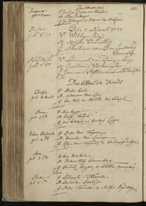 Doopboek van de Nederlands Hervormde gemeente te Haarlem, 1767-1775//