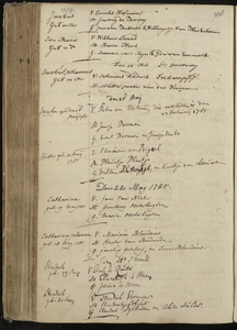 Doopboek van de Nederlands Hervormde gemeente te Haarlem, 1776-1787//