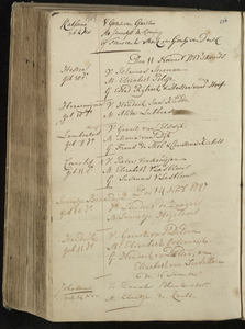 Doopboek van de Nederlands Hervormde gemeente te Haarlem, 1776-1787//