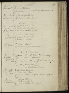 Doopboek van de Nederlands Hervormde gemeente te Haarlem, 1788-1799//