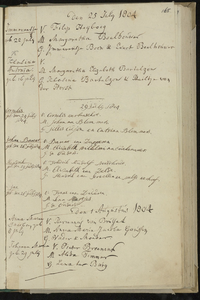Doopboek van de Nederlands Hervormde kerk te Haarlem, 1800-1811//