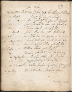 Zijderveld, NH Dopen, 1672-1812, Toegangscode 1231, Inv.nr. 6, Pagina 1-205/78/