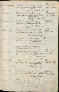 Vianen, NH Dopen, 1762-1811, Toegangscode 1231, Inv.nr. 27, Pagina 5-165/95/