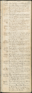 Vianen, RK Dopen, 1736-1812, Toegangscode 1231, Inv.nr. 41, Pagina 5-211/55/