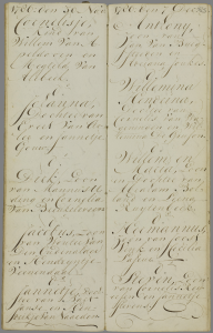 Amersfoort NH dopen 1784-1792/55/