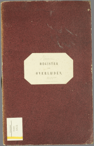 Vinkeveen en Waverveen 1875//