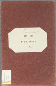 Loenersloot 1859//