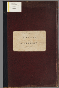 Vinkeveen en Waverveen 1898//