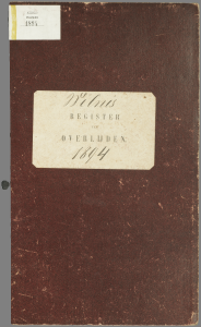 Wilnis 1894//
